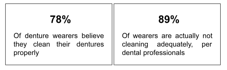 dentures-fig-2